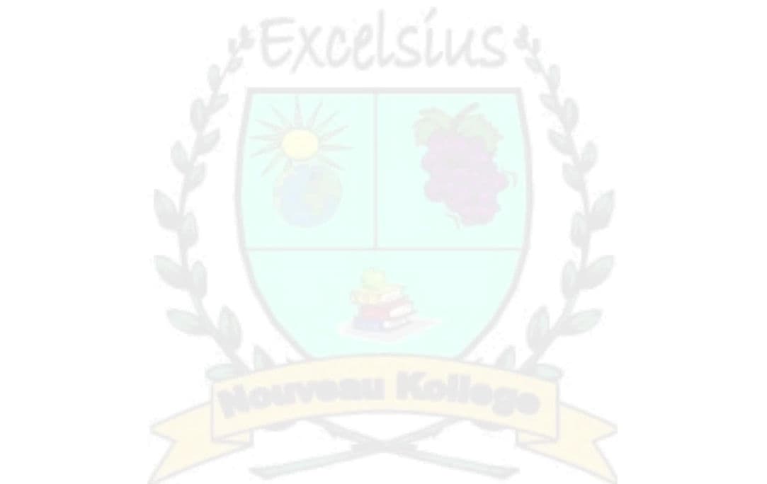 Nouveau Kollege Pre-School - Image 5
